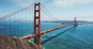 What is today in united states